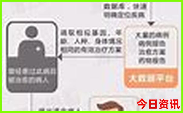 七八月份十大最佳旅游地